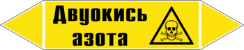 Маркировка трубопровода "двуокись азота" (пленка, 358х74 мм) - Маркировка трубопроводов - Маркировки трубопроводов "ГАЗ" - магазин "Охрана труда и Техника безопасности"