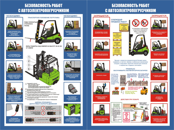 ПС50 Безопасность работ с электропогрузчиками (пленка самокл., А2, 2 листа) - Плакаты - Охрана труда на складе - магазин "Охрана труда и Техника безопасности"