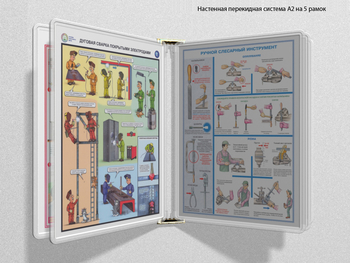 Настенная перекидная система а2 на 5 рамок (прозрачная) - Перекидные системы для плакатов, карманы и рамки - Настенные перекидные системы - магазин "Охрана труда и Техника безопасности"
